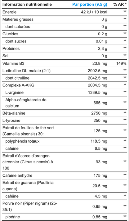 DY Nutrition - Blood & Guts